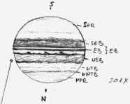 Horváth Zsolt rajzai a Jupiterről 2006. júliusban